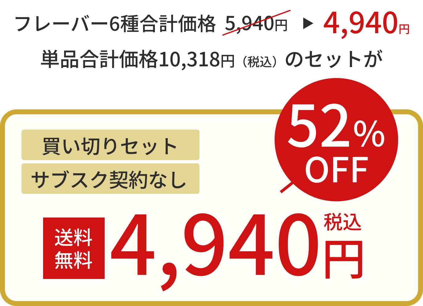 スターターキットキャンペーンの説明